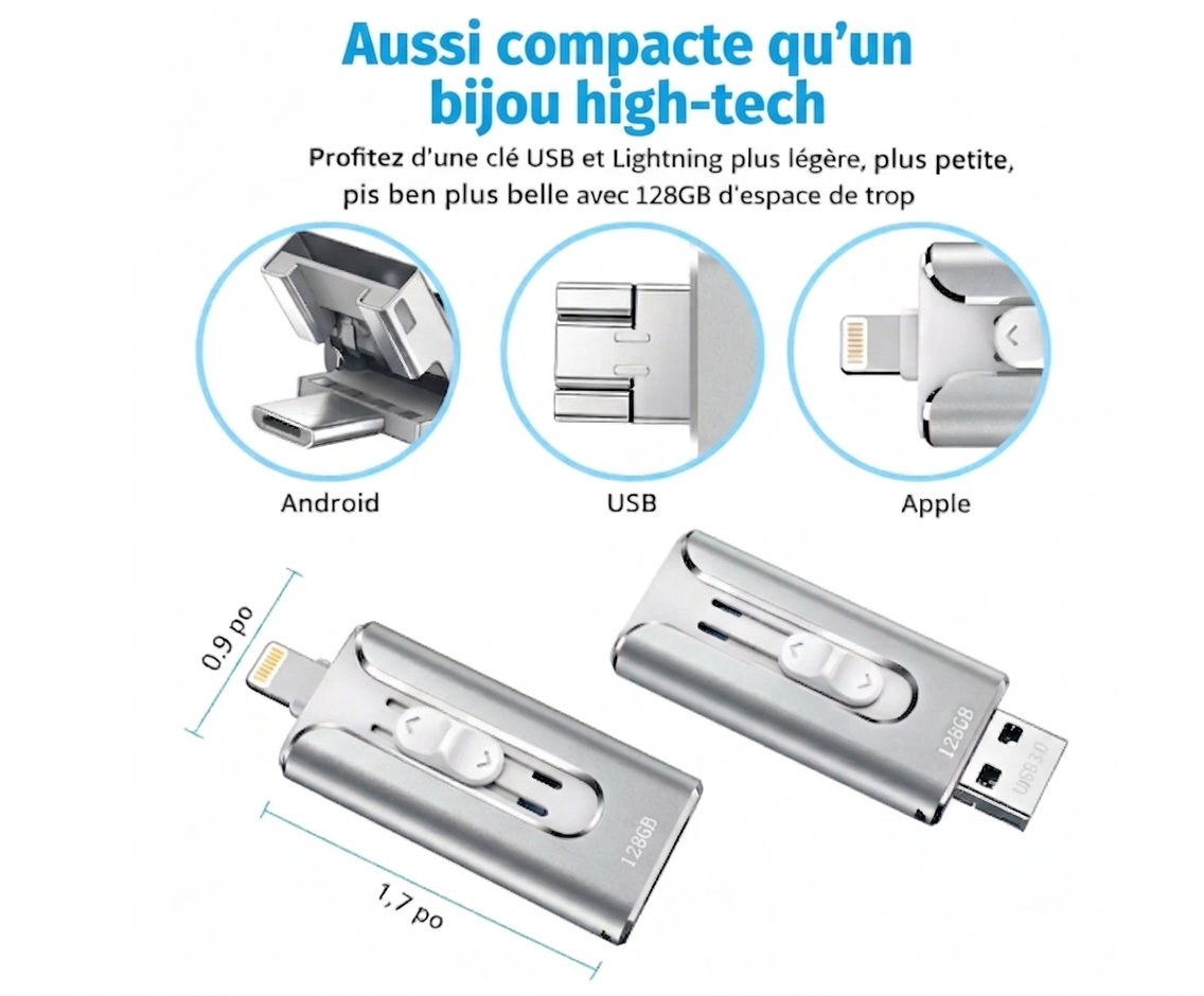 Smart Storage Pro – USB 4-in-1 Flash Drive