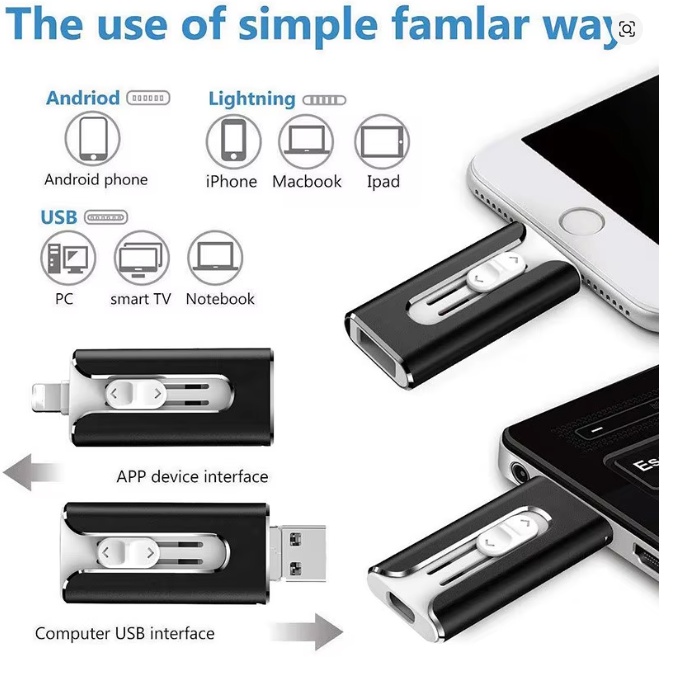 Smart Storage Pro – USB 4-in-1 Flash Drive